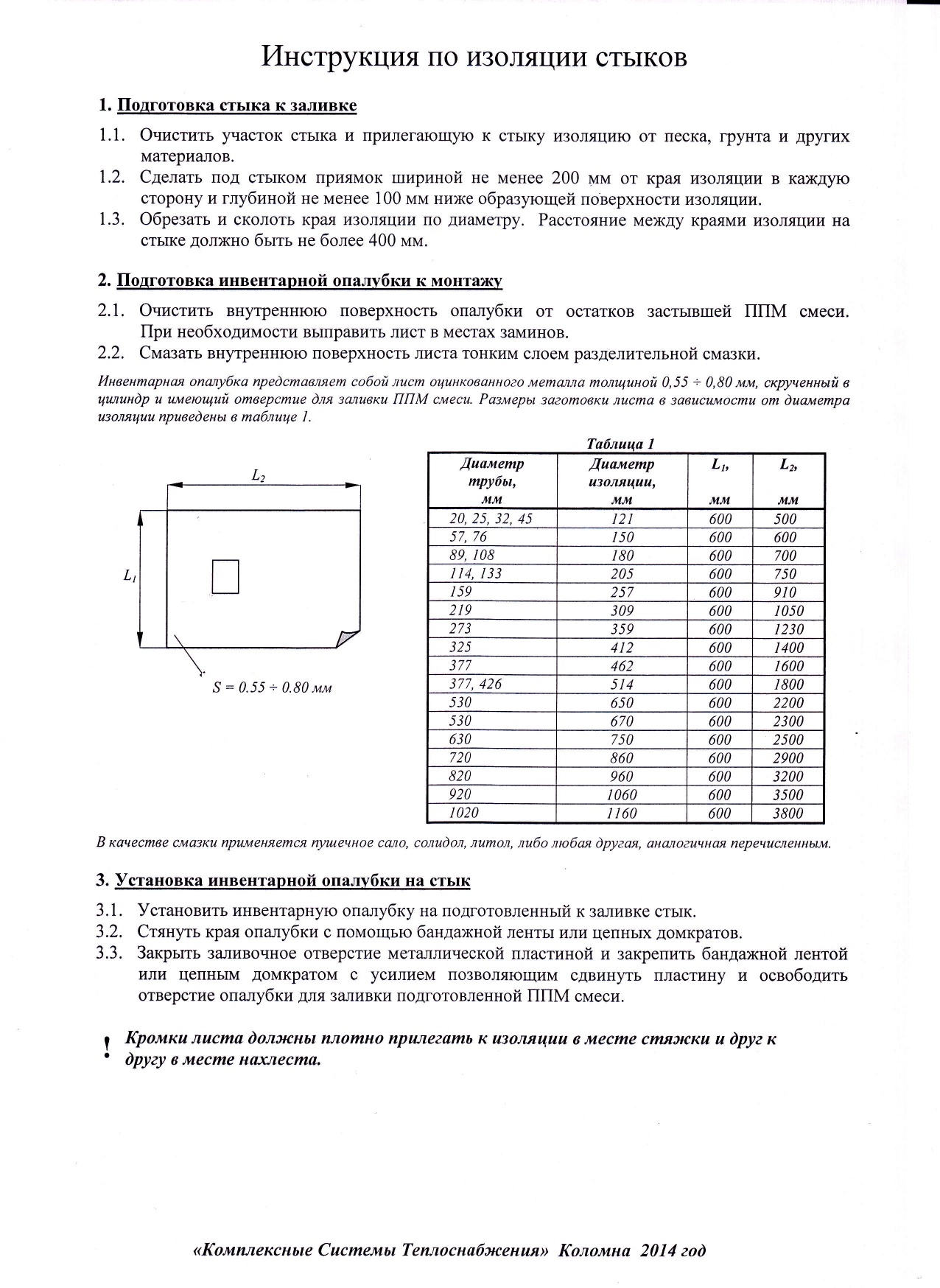 Инструкция по изоляции стыка ППМИ