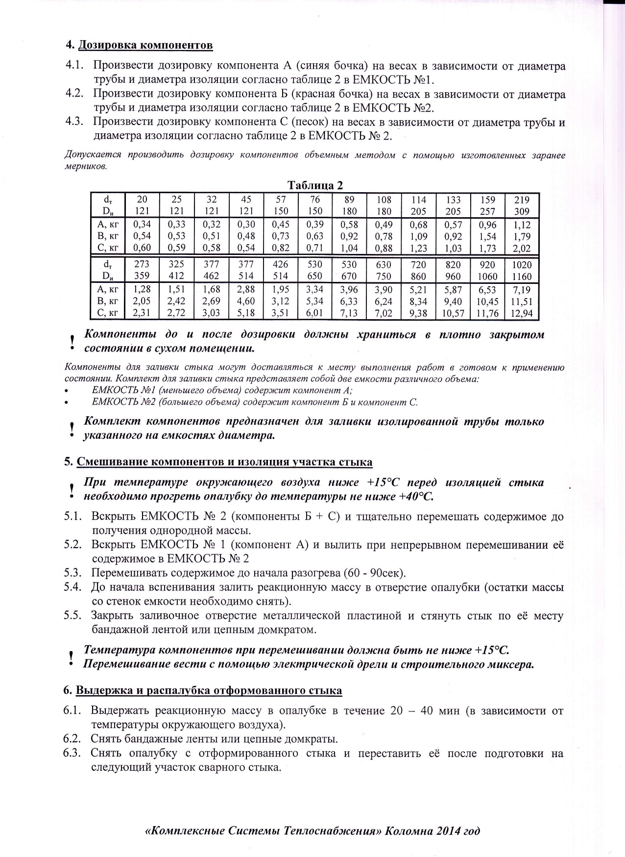 Инструкция по изоляции стыка ППМИ